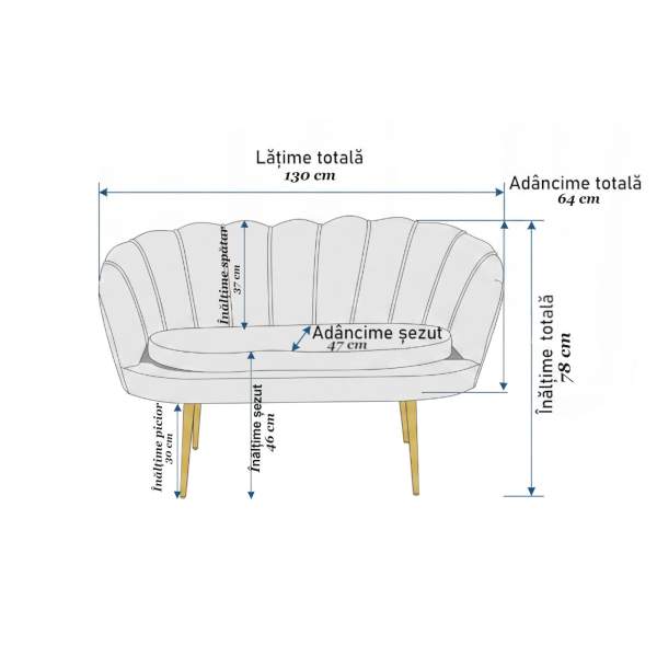 Dimensiuni Canapea Myra