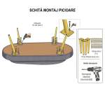 Schita montaj picioare canapea