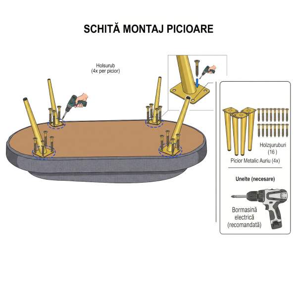 Schita montaj picioare canapea